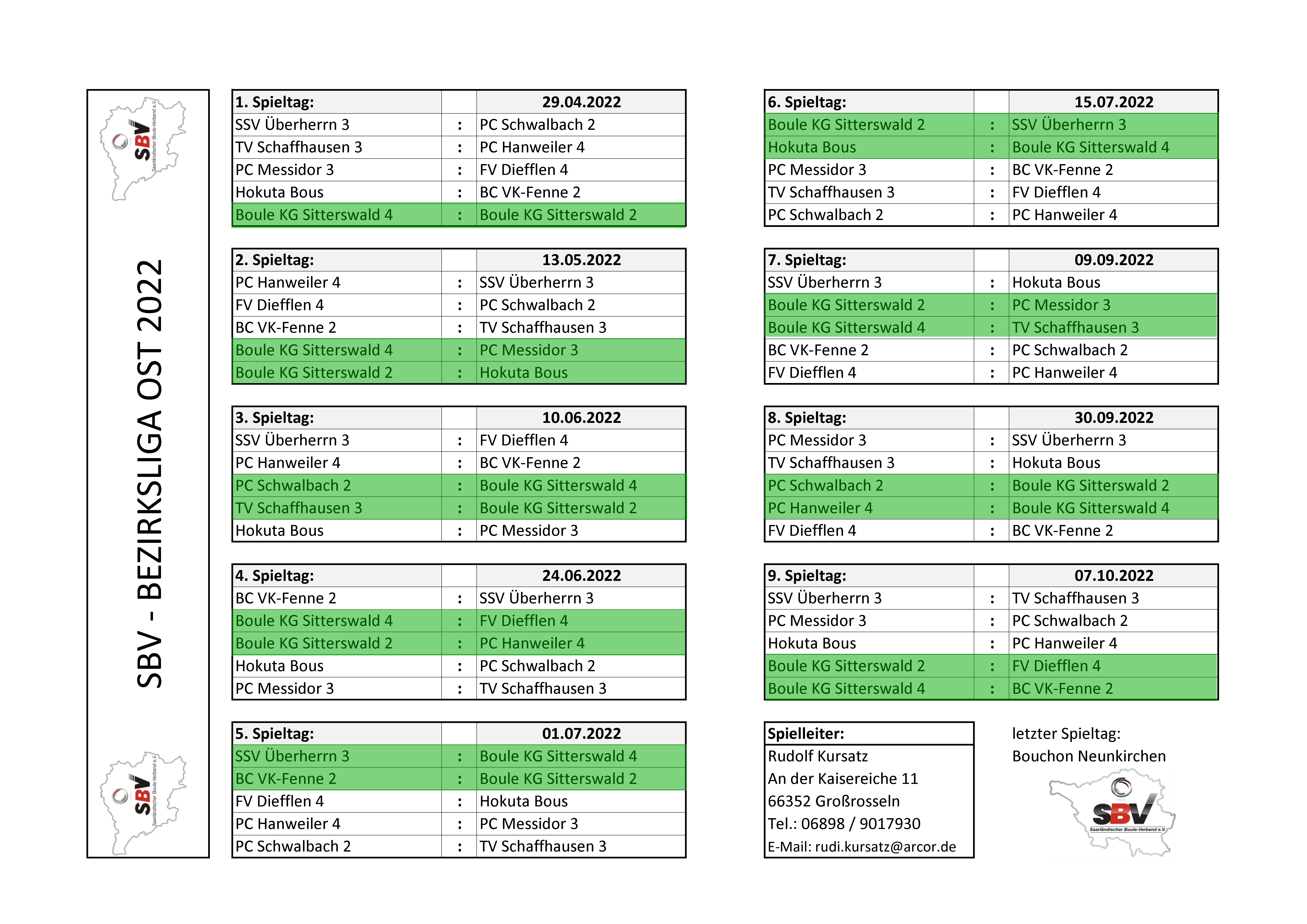 SBV Bezirksliga Ost 2021 Ergebnisse 1 Spieltag